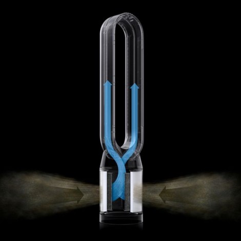 Очиститель воздуха Dyson TP08