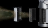 Уничтожение газообразных и мельчайших частиц