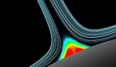 Dyson Core Flow